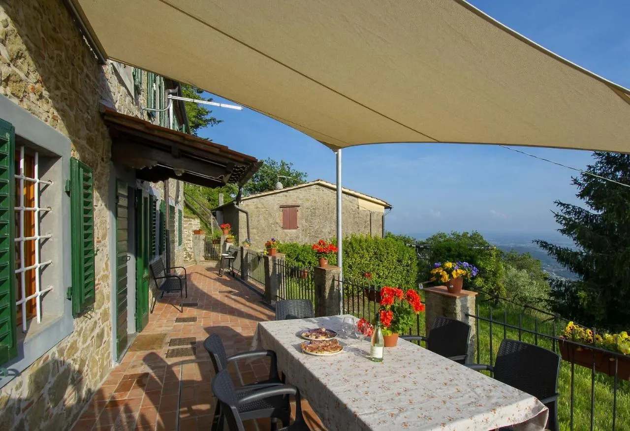 Hébergement de vacances Villa Casa Serena à Petrognano