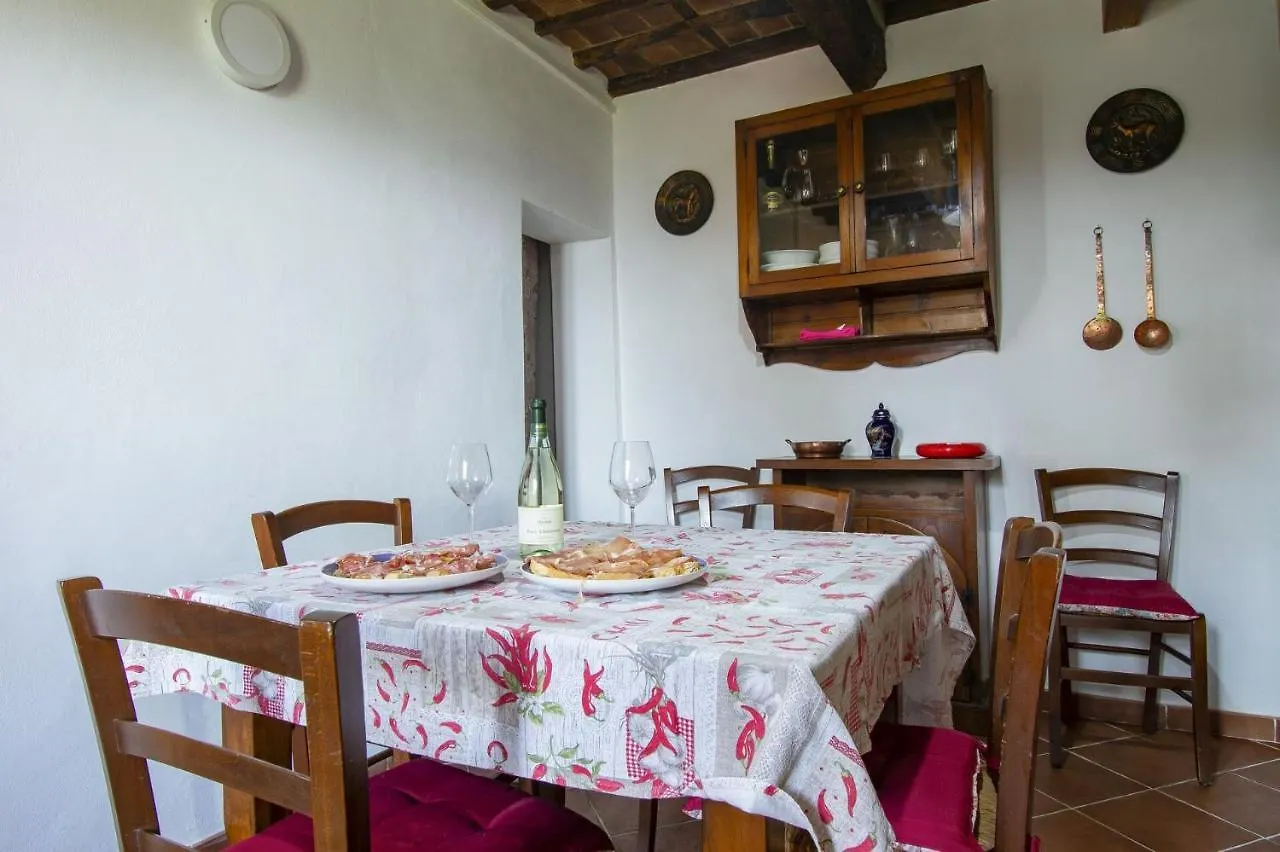 Villa Casa Serena à Petrognano  Hébergement de vacances